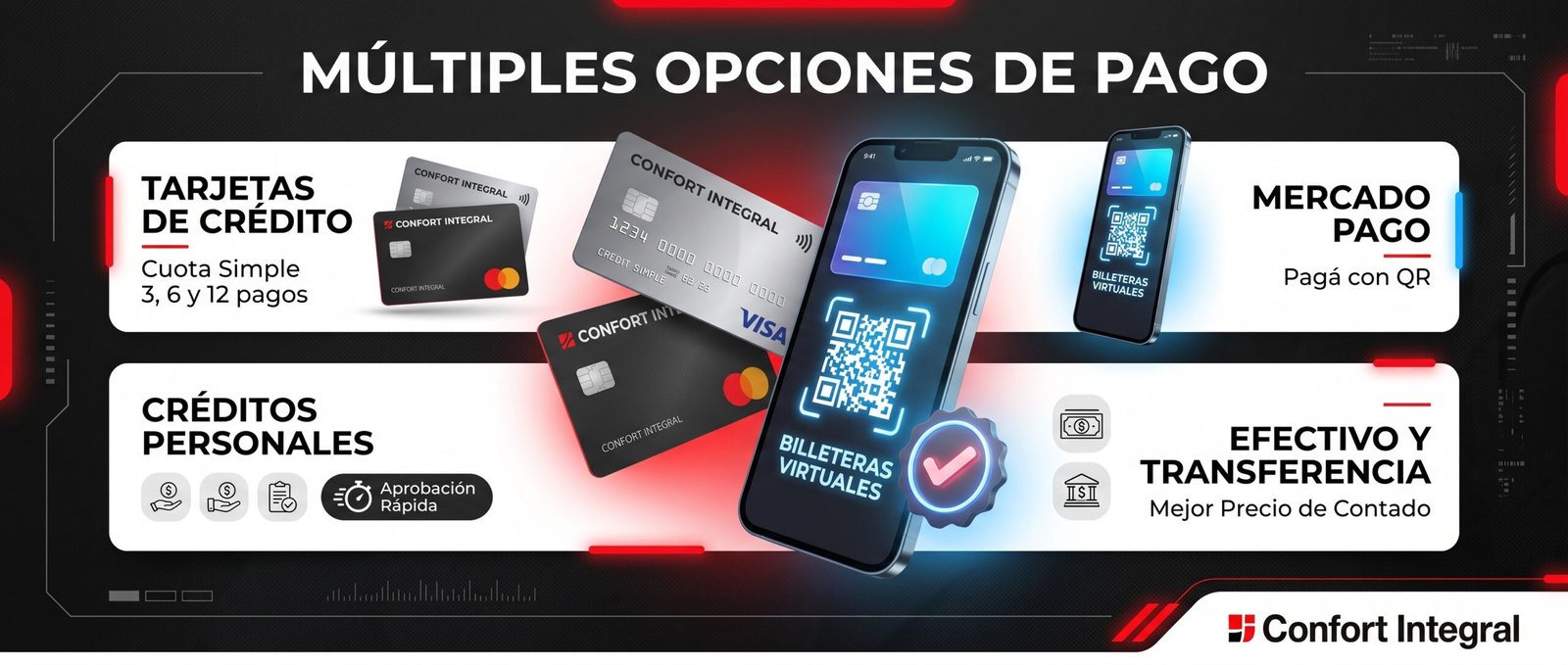 metodos de pago Confort Integral